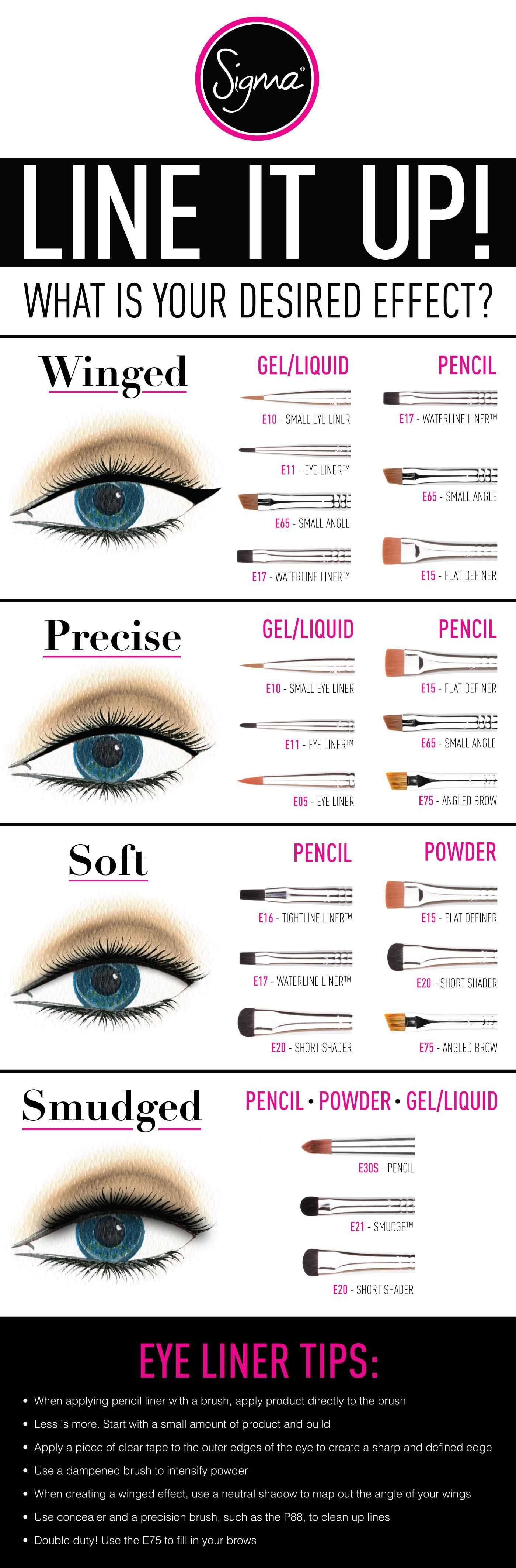 Eyeliner Brushes