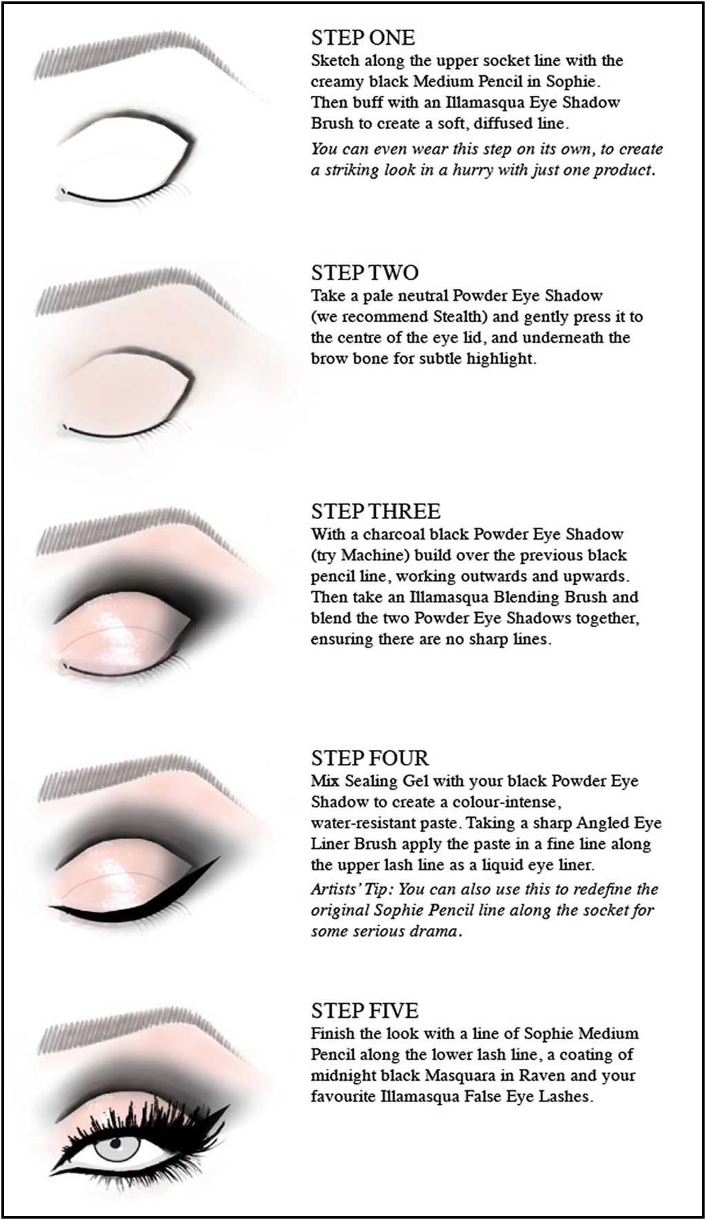 How To Create The Smokey Eye