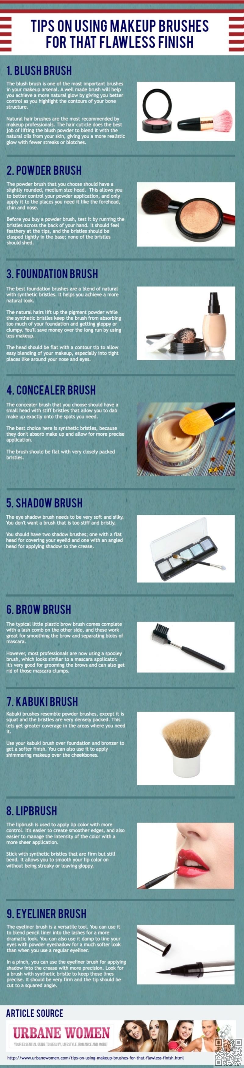 How To Use Makeup Brushes For A Perfect Finish