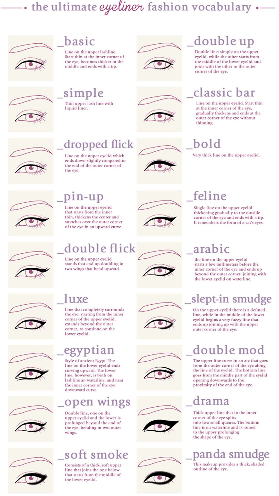 The Ultimate Eyeliner Fashion Vocabulary