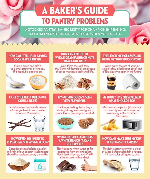 A Baker's Guide To Pantry Problem's