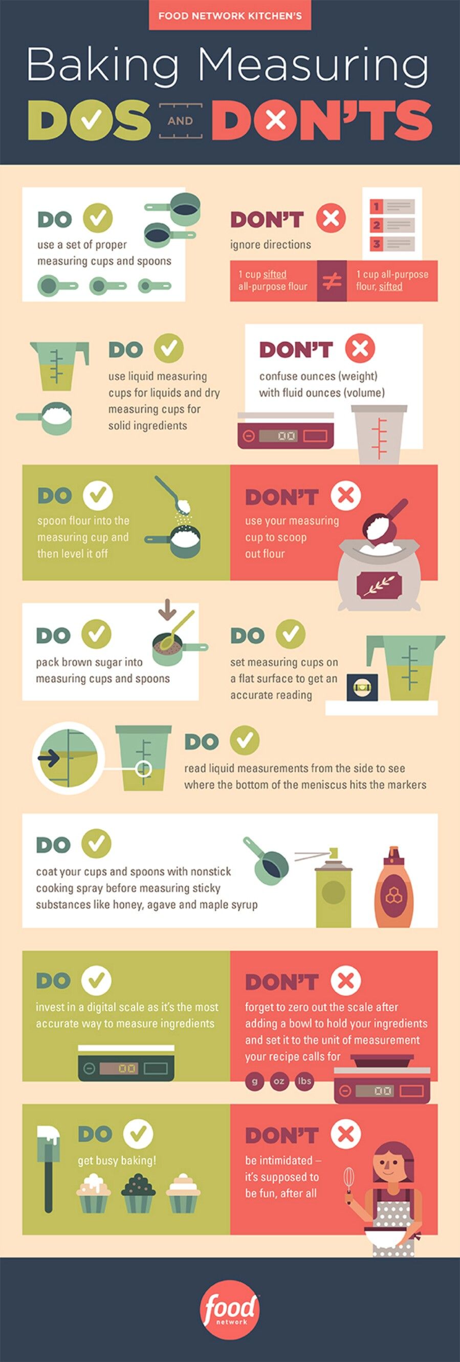 Baking Measuring Dos and Don'ts