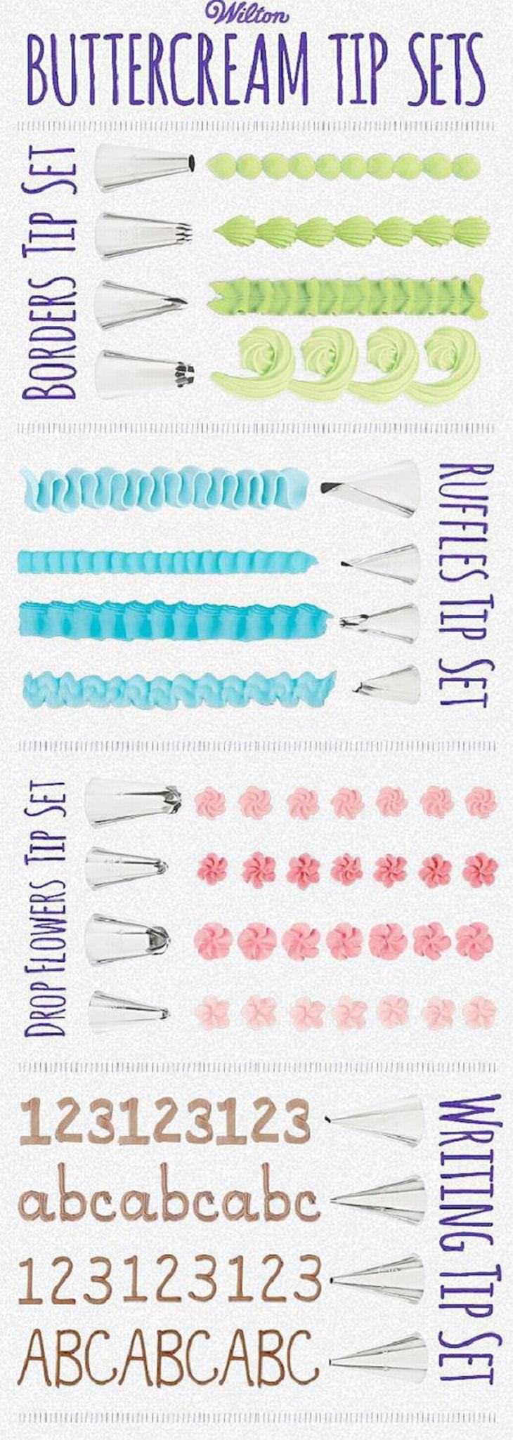 Buttercream Tip Sets