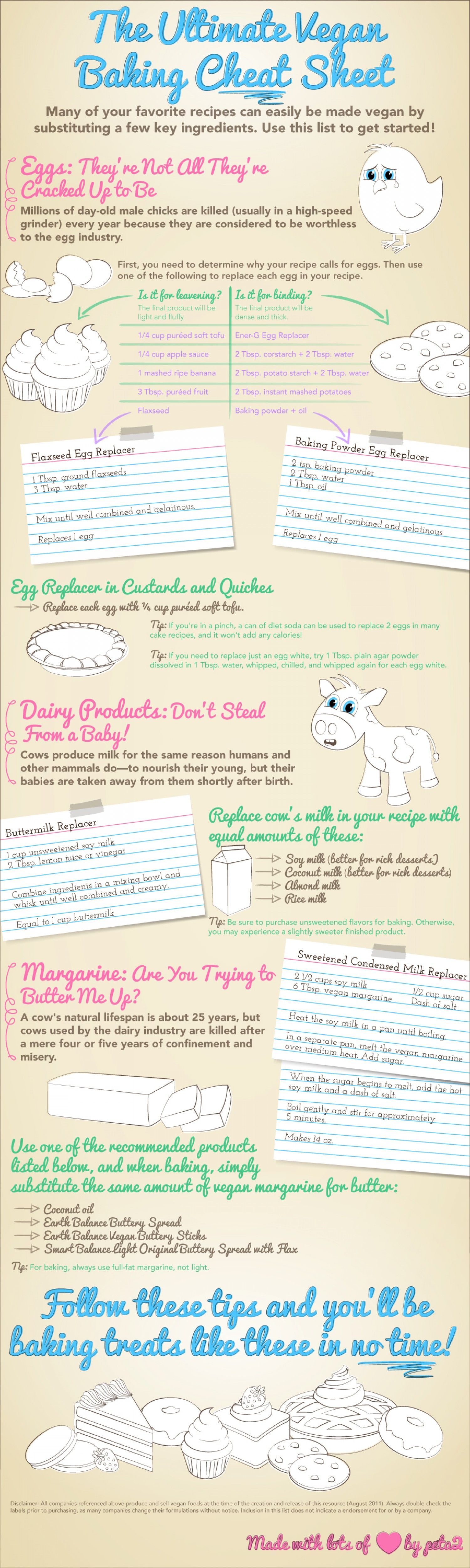 Vegan Baking Cheat Sheet