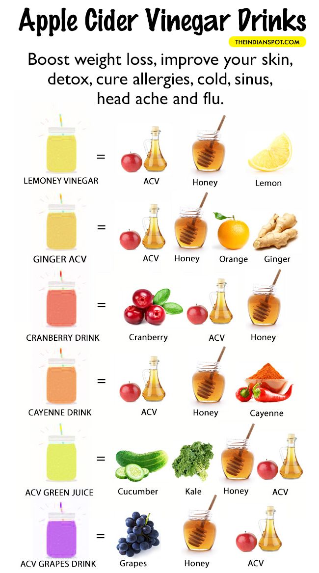 Apple Cider Vinegar Drinks