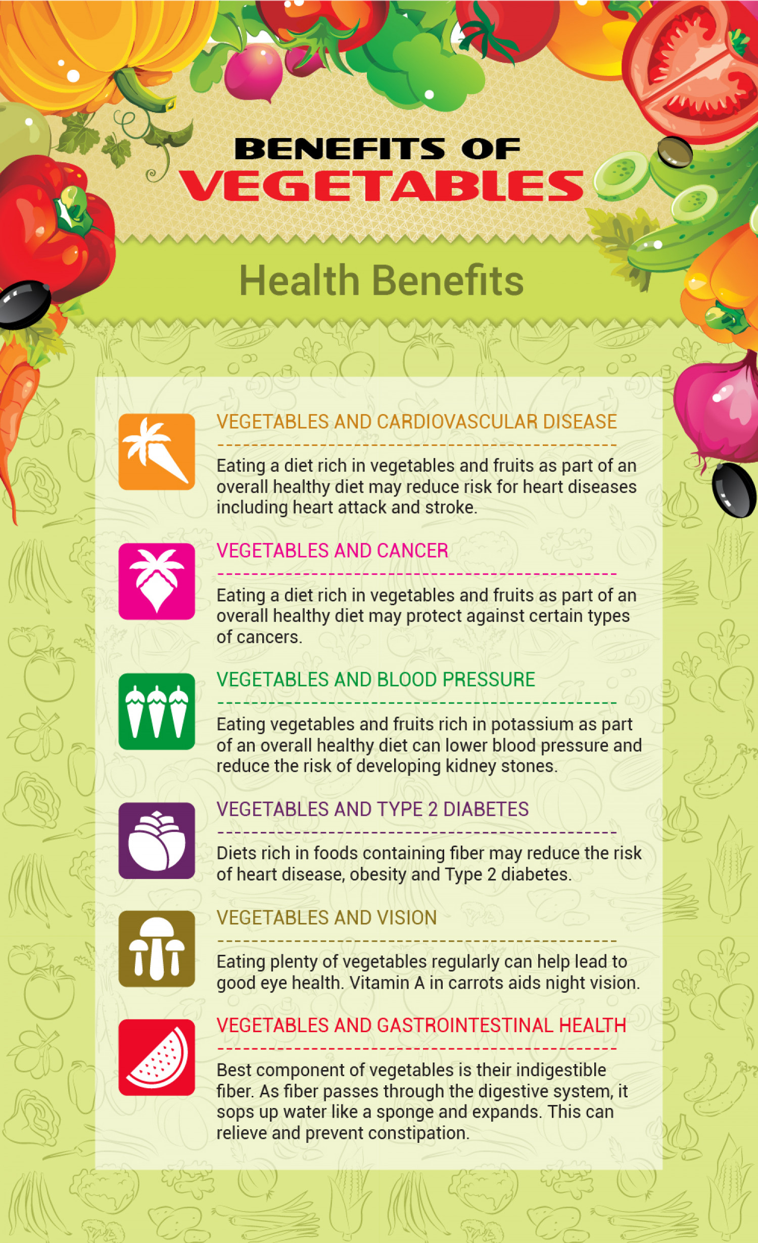 Health And Nutrition Benefits Of Vegetables