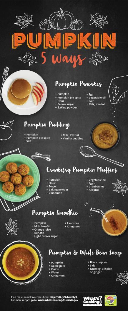 Pumpkin 5 Ways