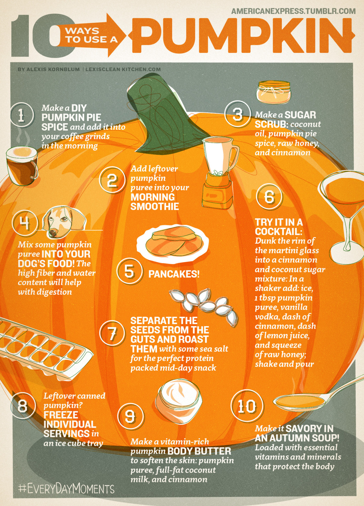 10 Ways To Use A Pumpkin