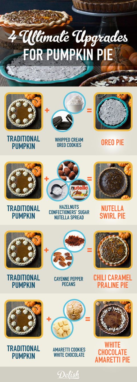 4 Ultimate Upgrades Pumpkin Pie