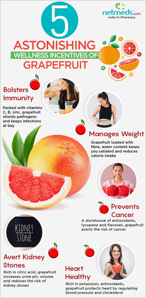 5 Reasons to Add Grapefruit to Your Grocery List