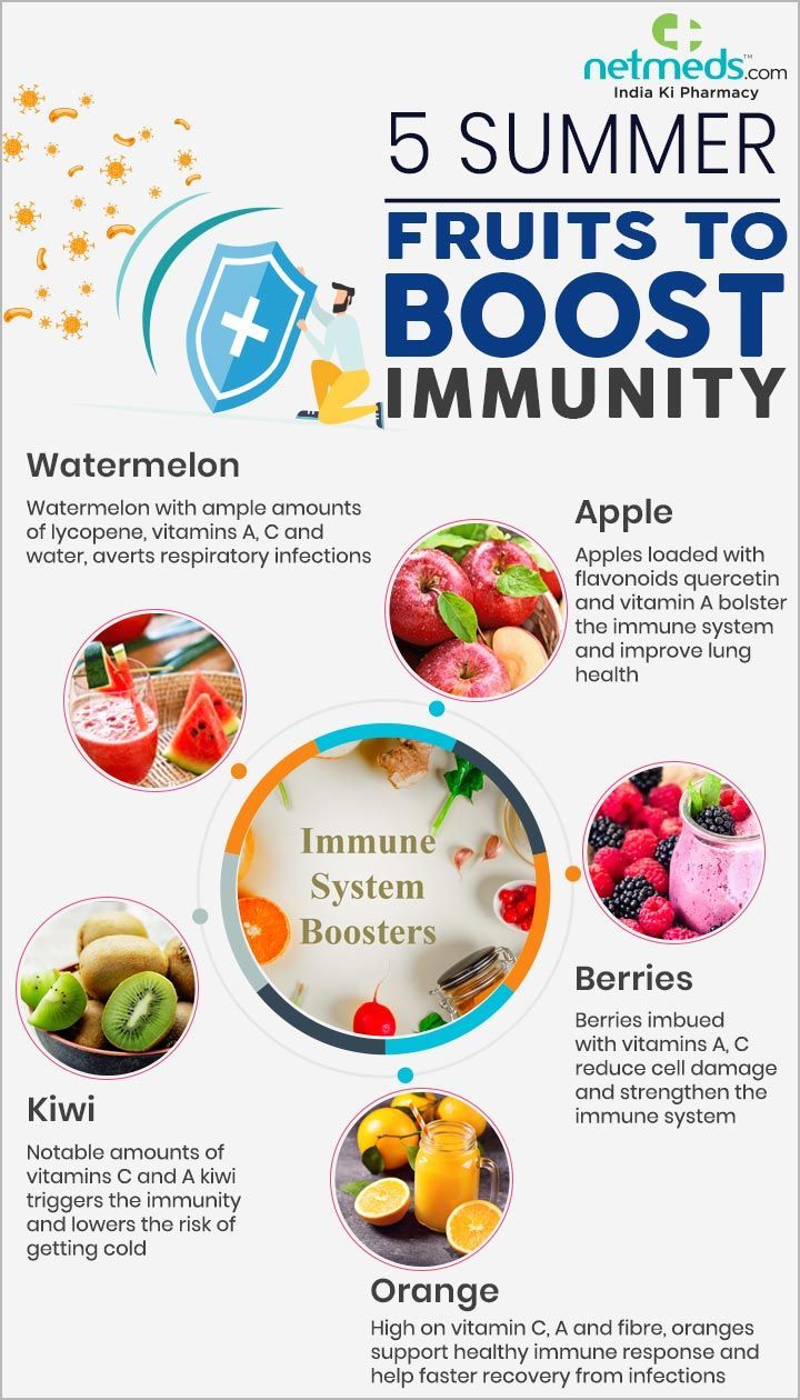 5 Splendid Summer Fruits To Build Your Immune System