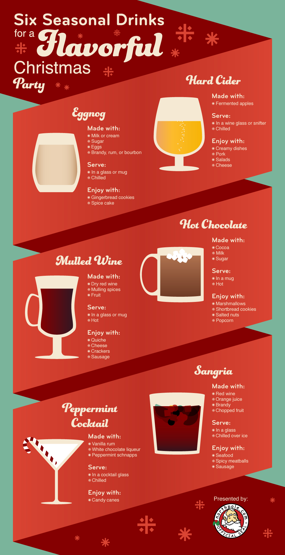 6 Seasonal Drinks for a Flavorpul Christmas Party