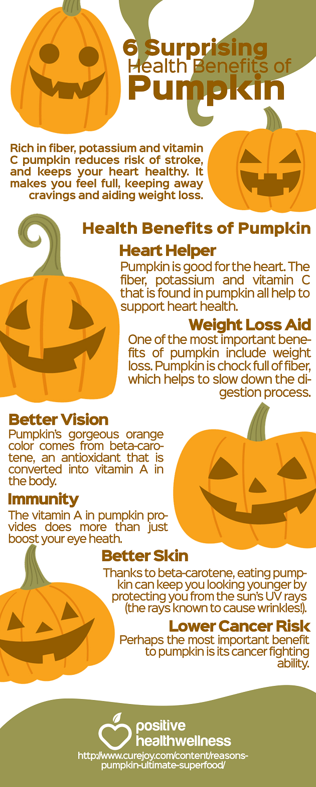 6 Surprising Health Benefits of Pumpkin