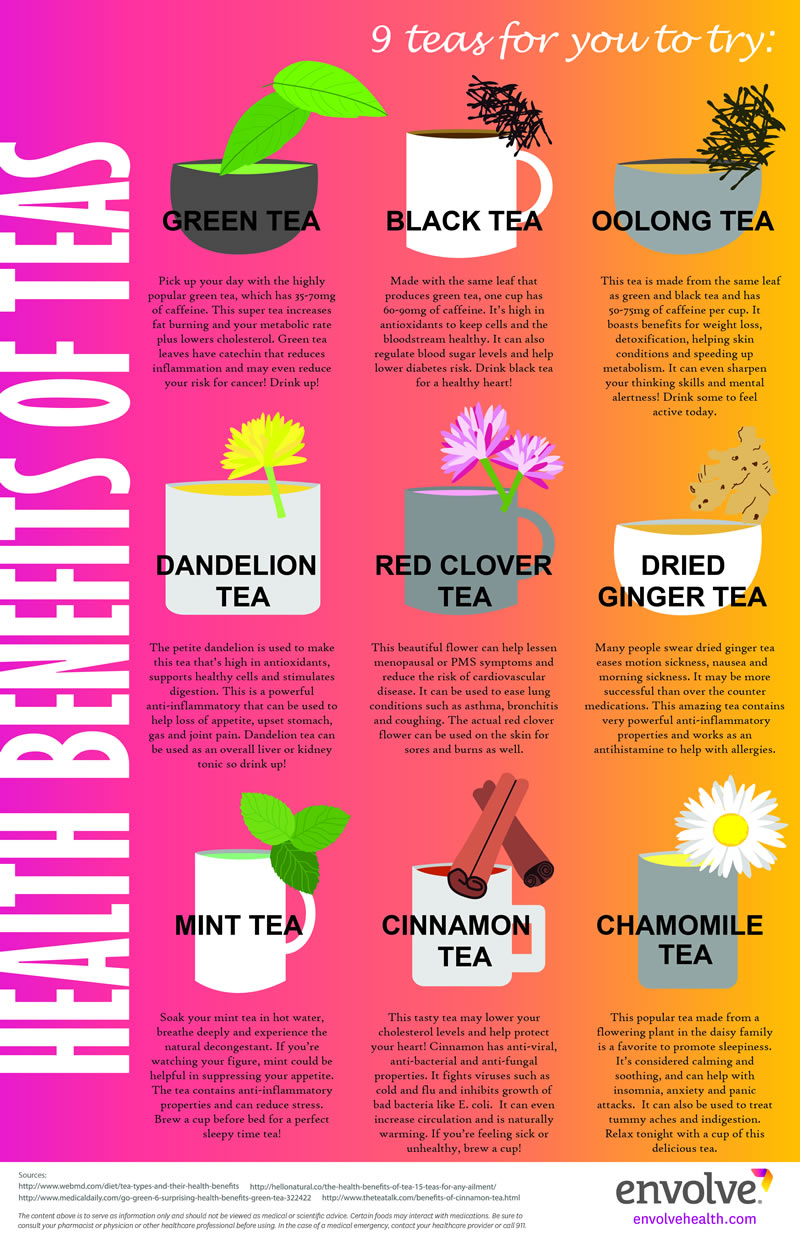 9 Teas To Try For Better Health