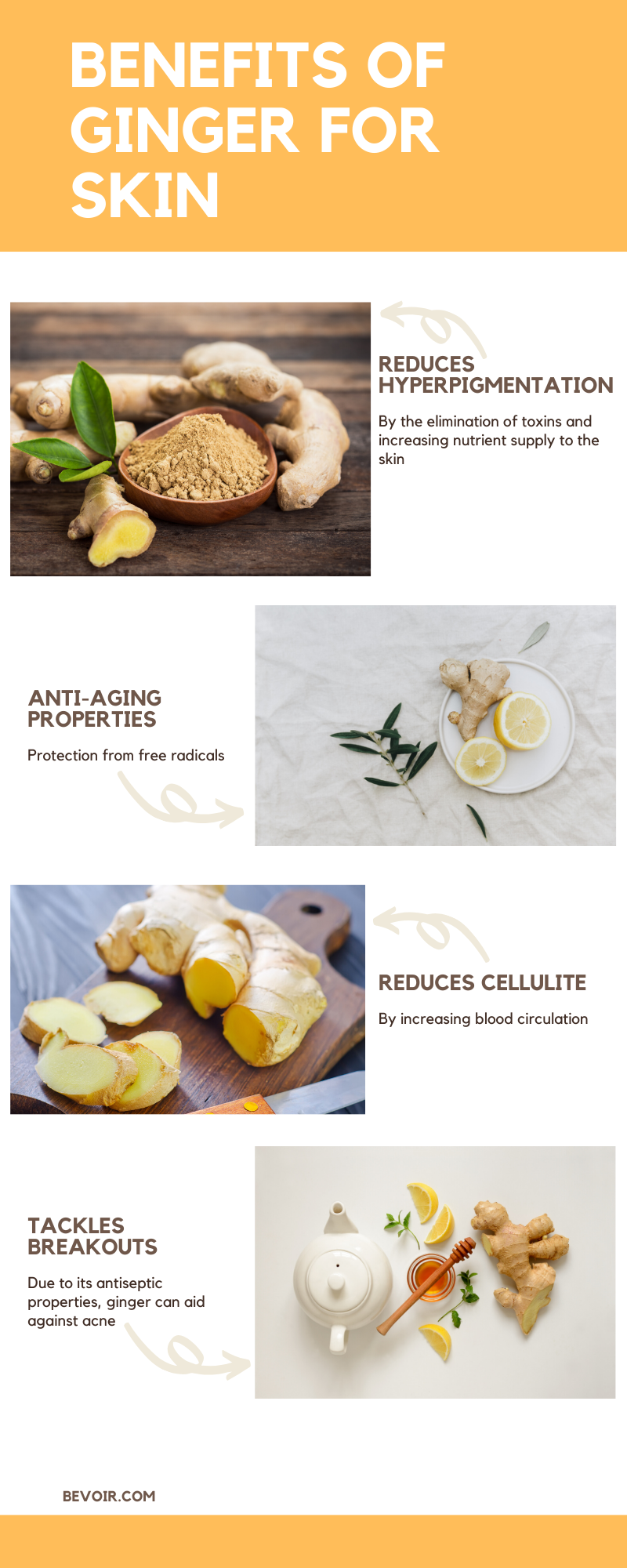 Benefits Of Ginger For Skin