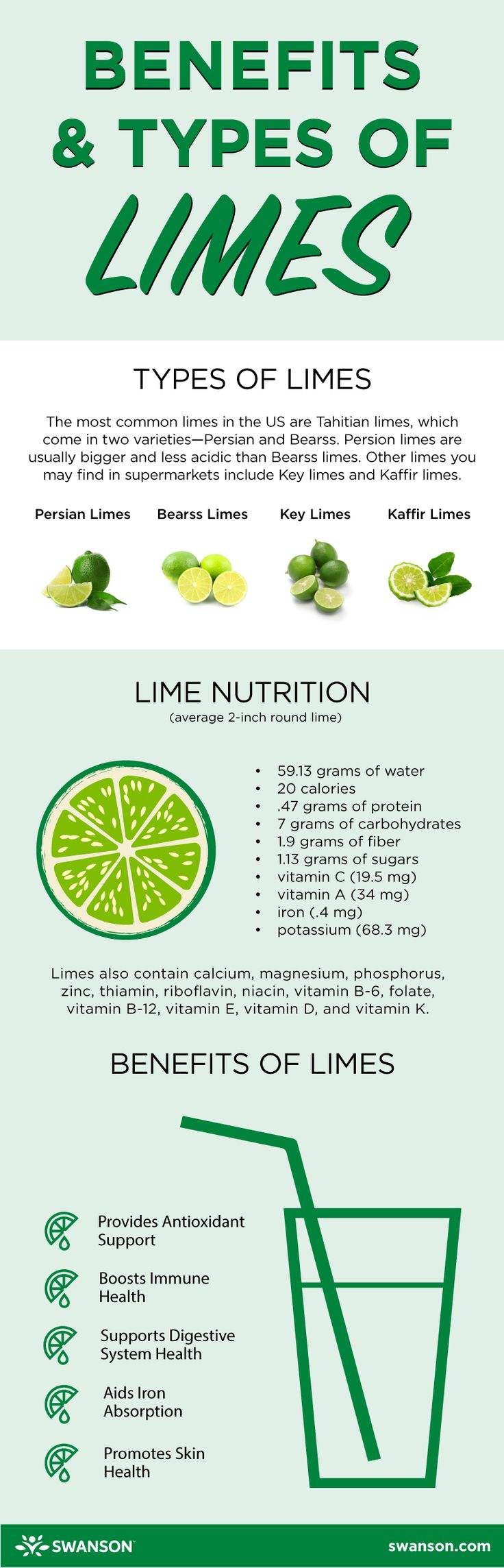 Benefits & Types of Limes