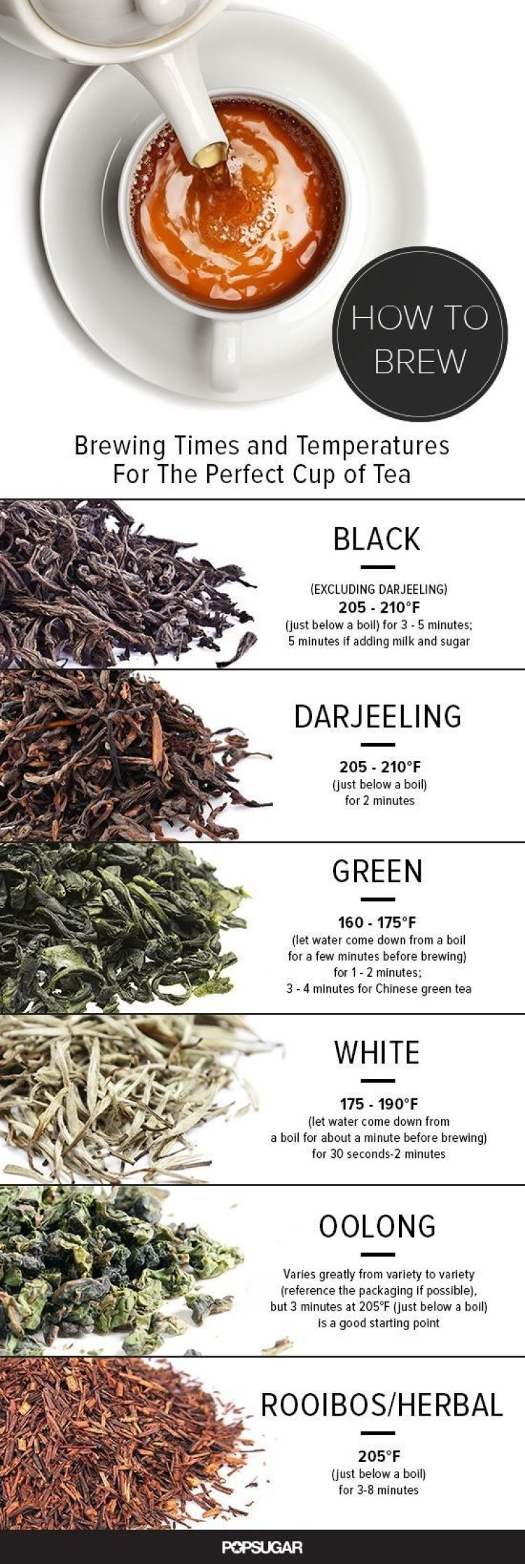 Brewing Tips For 6 Types Of Tea