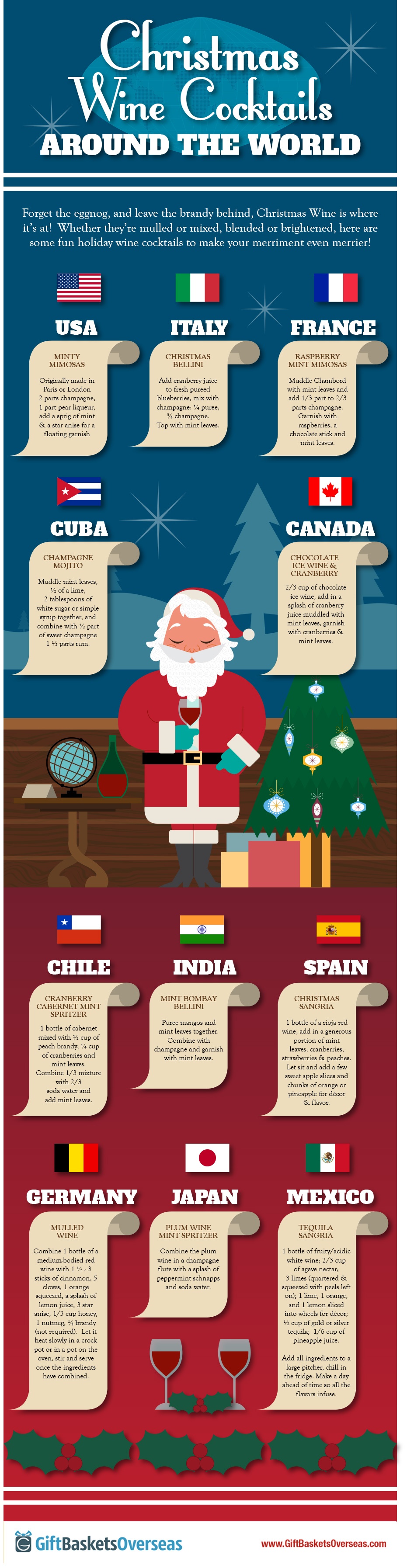 Christmas Wine Cocktails Around the World