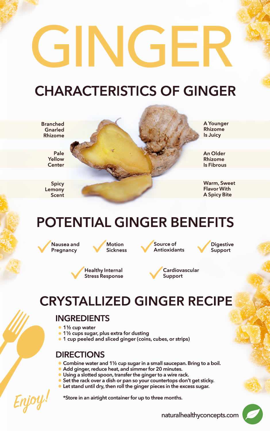 Crystallized Ginger