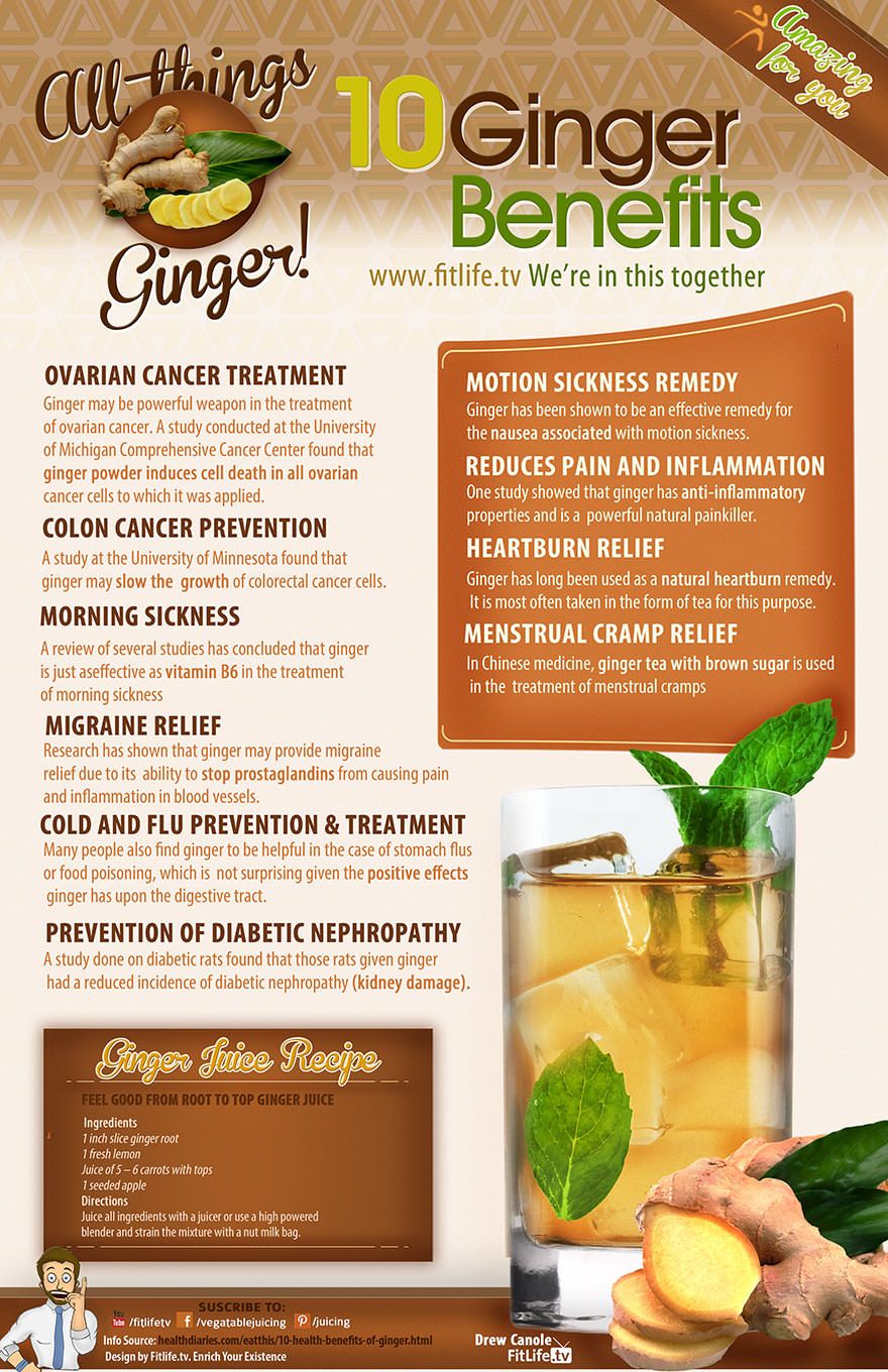 Ginger Benefits