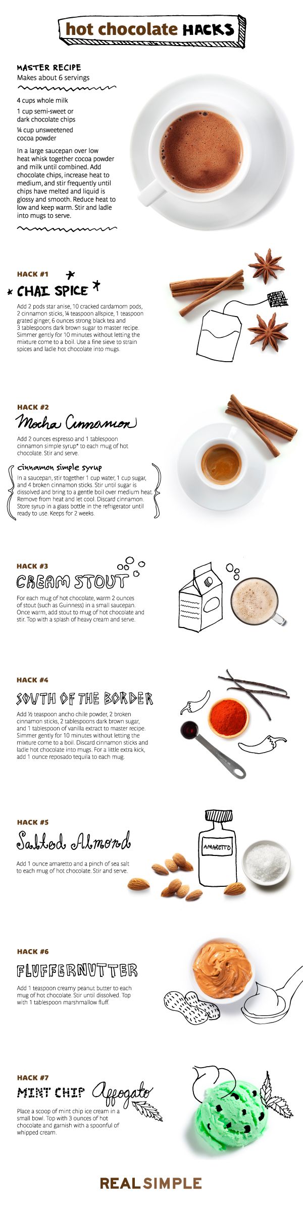 Hot Chocolate Hacks