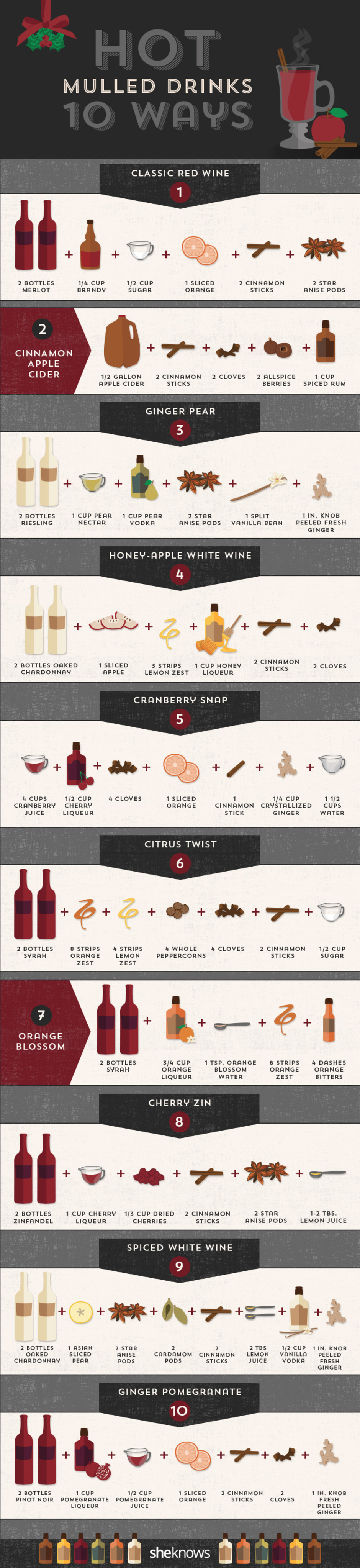 Hot Mulled Drinks 10 Ways