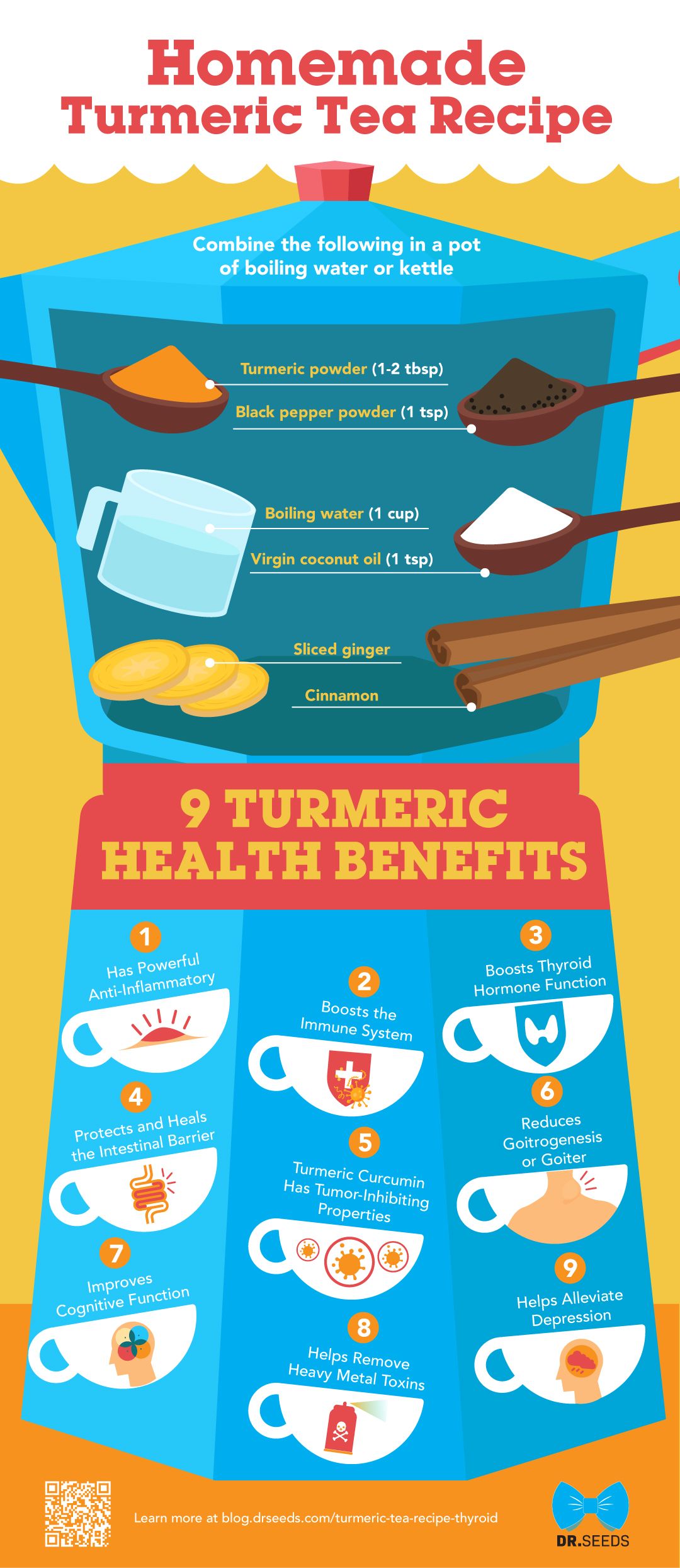 How To Brew Homemade Turmeric Tea