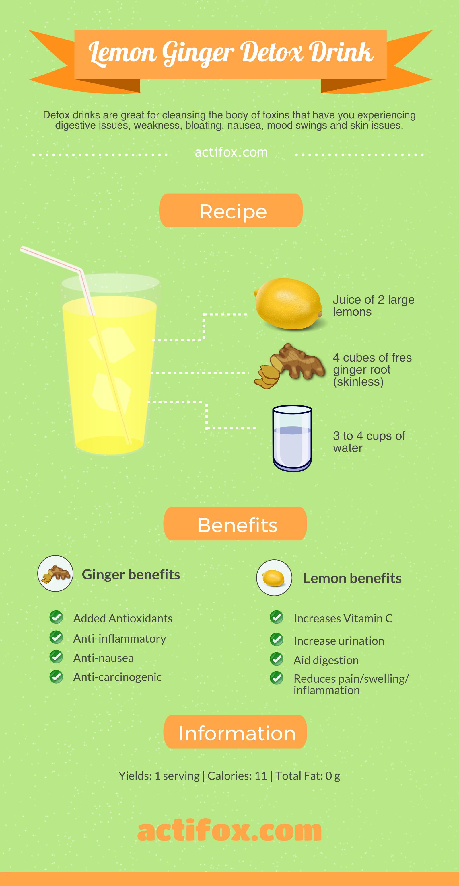 Lemon Ginger Detox Drink