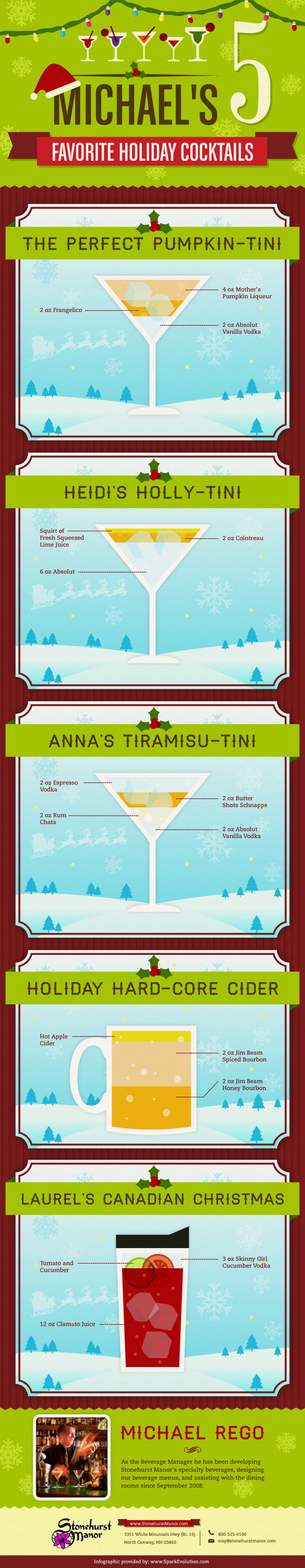 Michaels Top 5 Holiday Cocktails