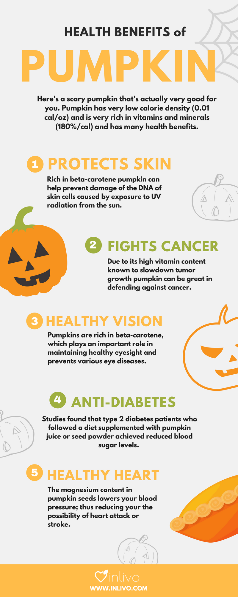 Pumpkin Nutrition