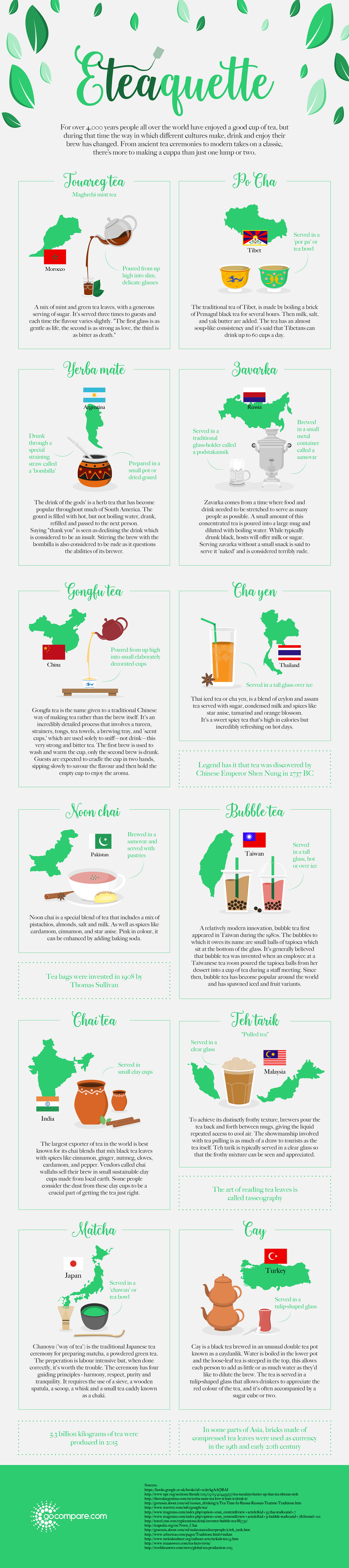 Tea Making Stories From Around The World