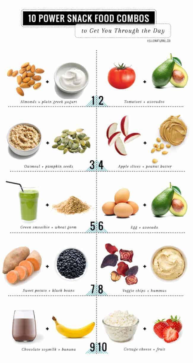 10 Power Snack Food Combos