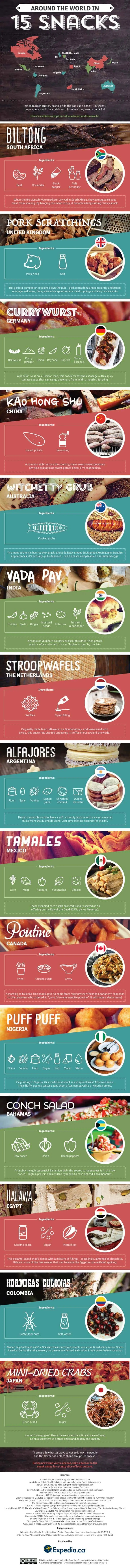 15 Delicious Snacks From Countries Around the World