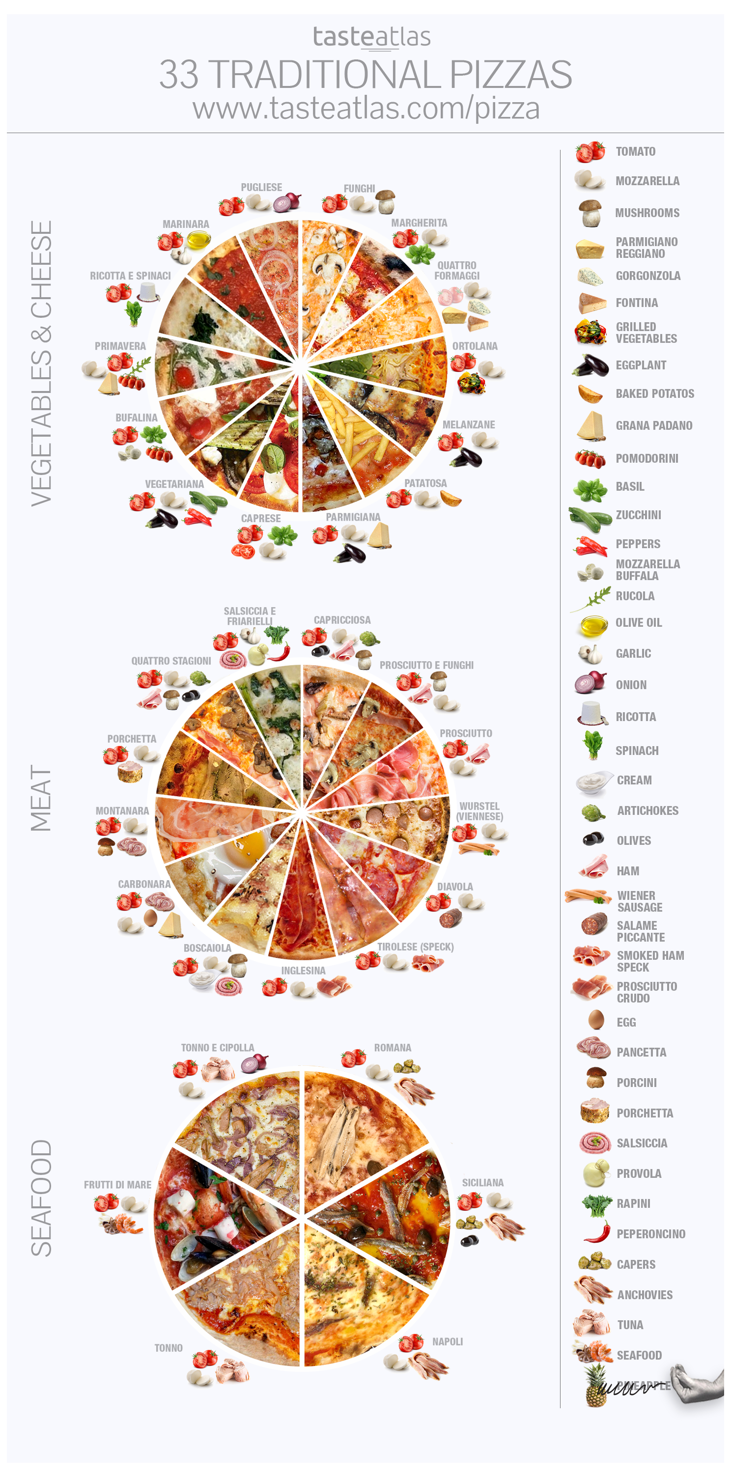 33 Traditional Pizzas