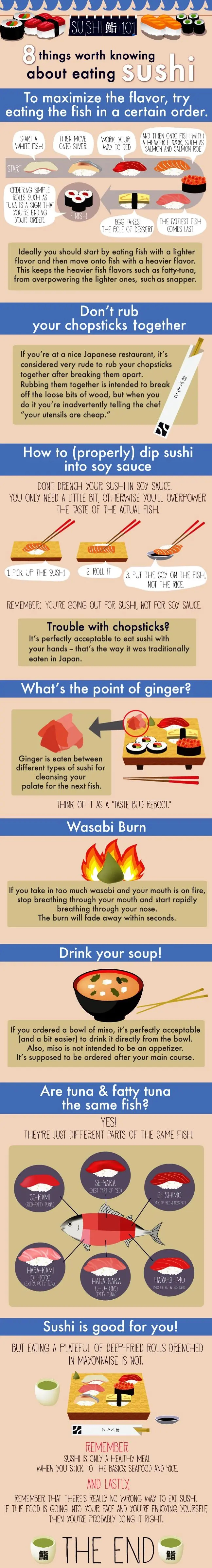 8 Things Worth Knowing About Eating Sushi