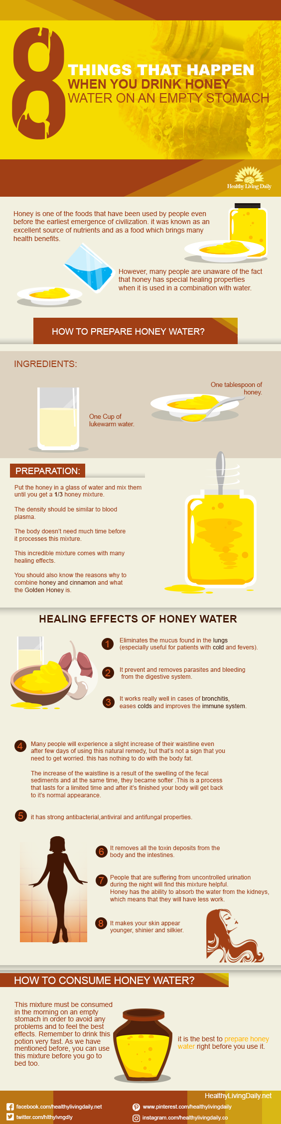 8 Things that Happen When You Drink Honey Water on an Empty Stomach