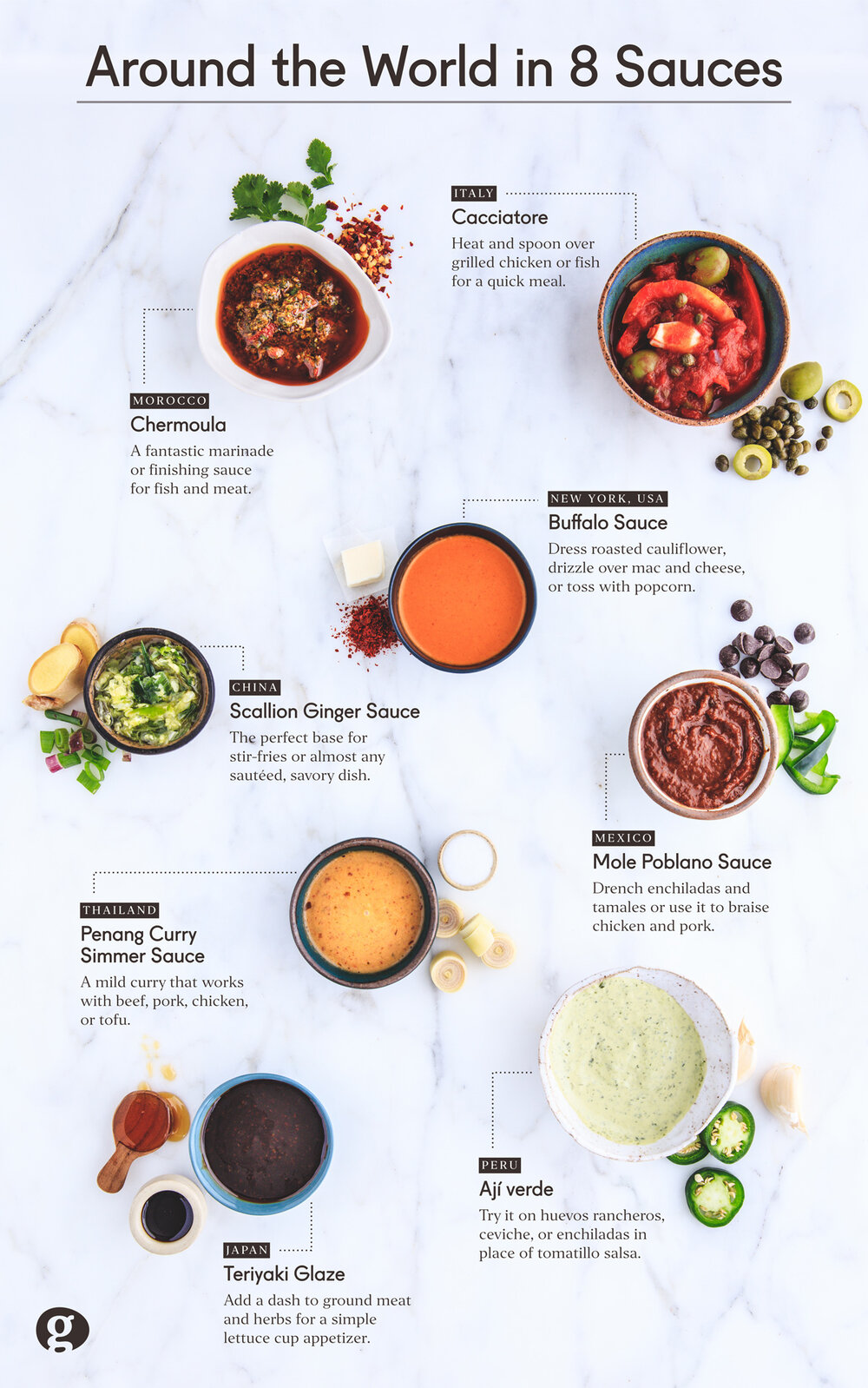 Around the World in 8 Sauces