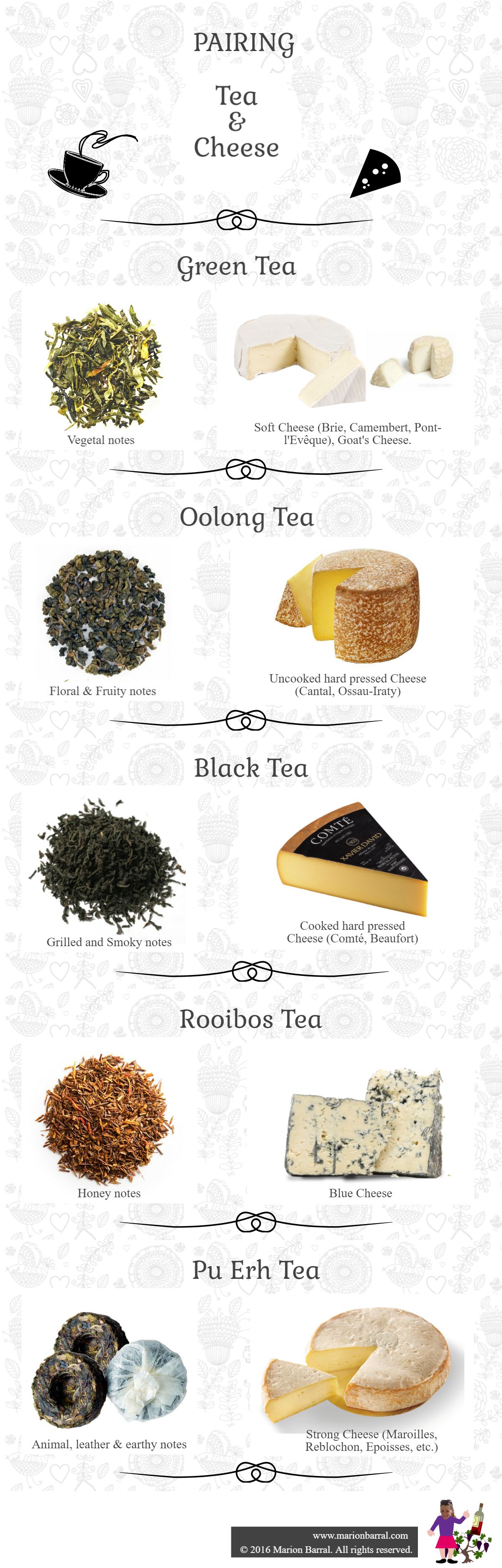 Cheese & Tea Pairing