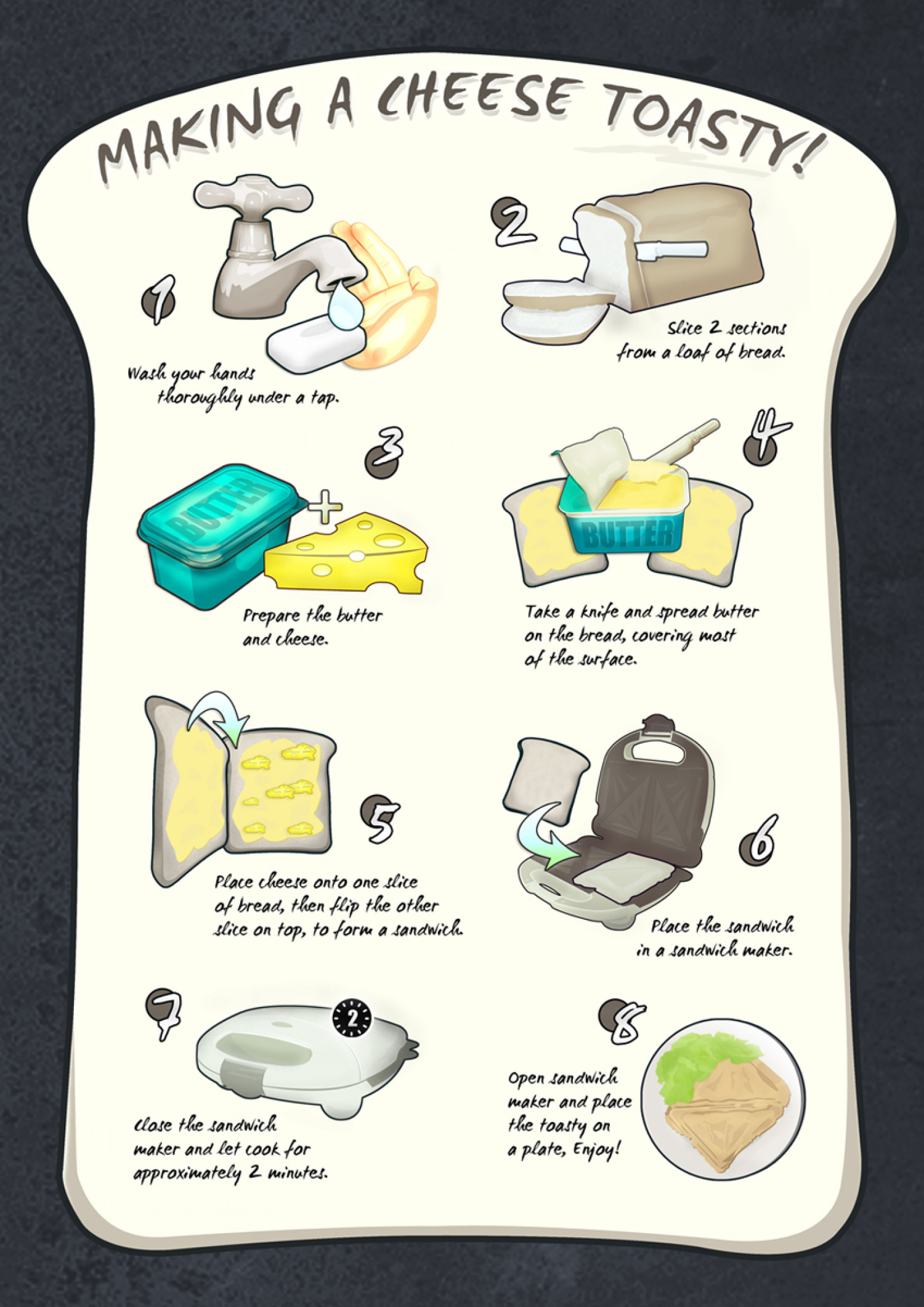 How to Make Grilled Cheese