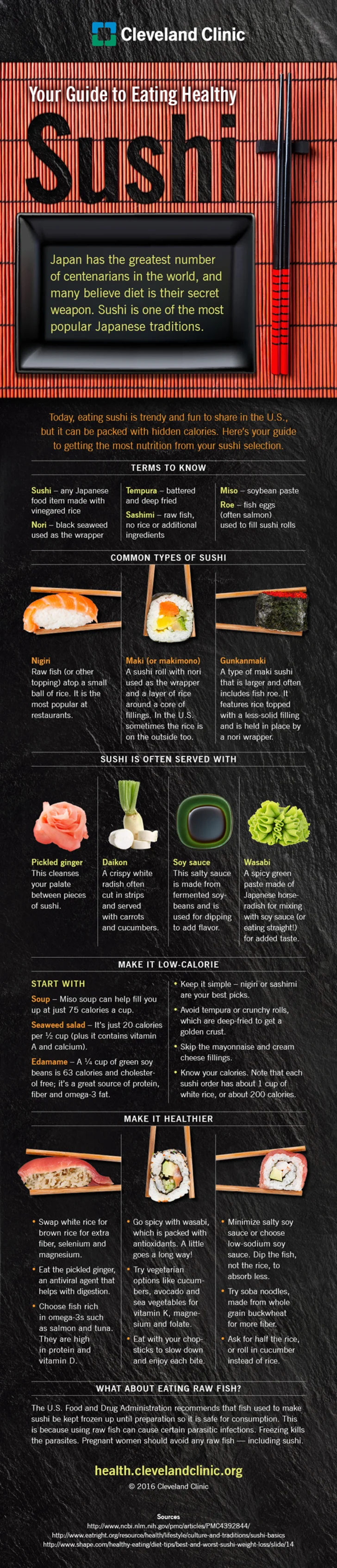 How to Order a Healthy Sushi Meal