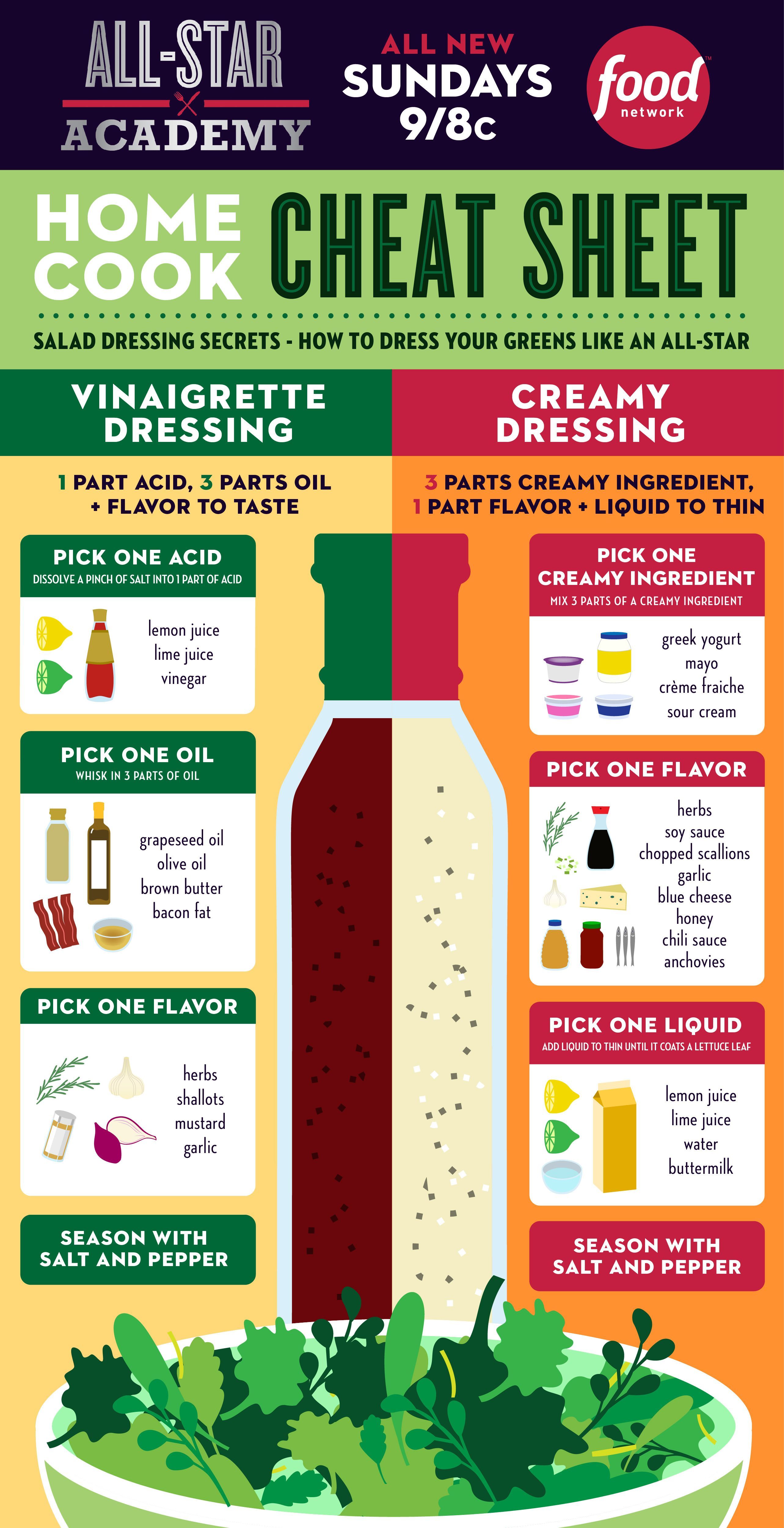 Salad Dressing Secrets