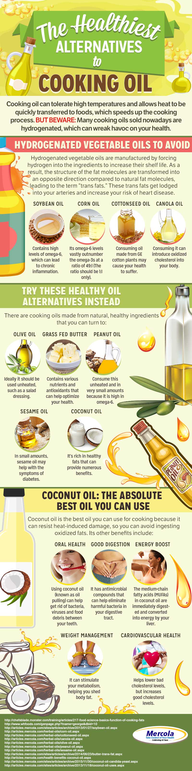 The Healthiest Alternatives to Cooking Oil