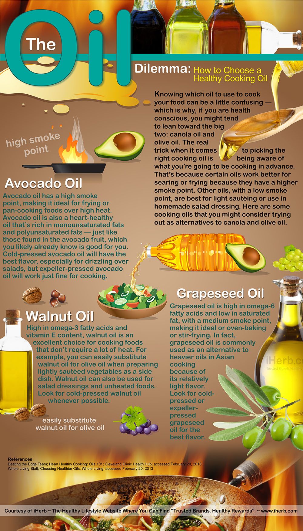 The Oil Dilemma How to Choose a Healthy Cooking Oil