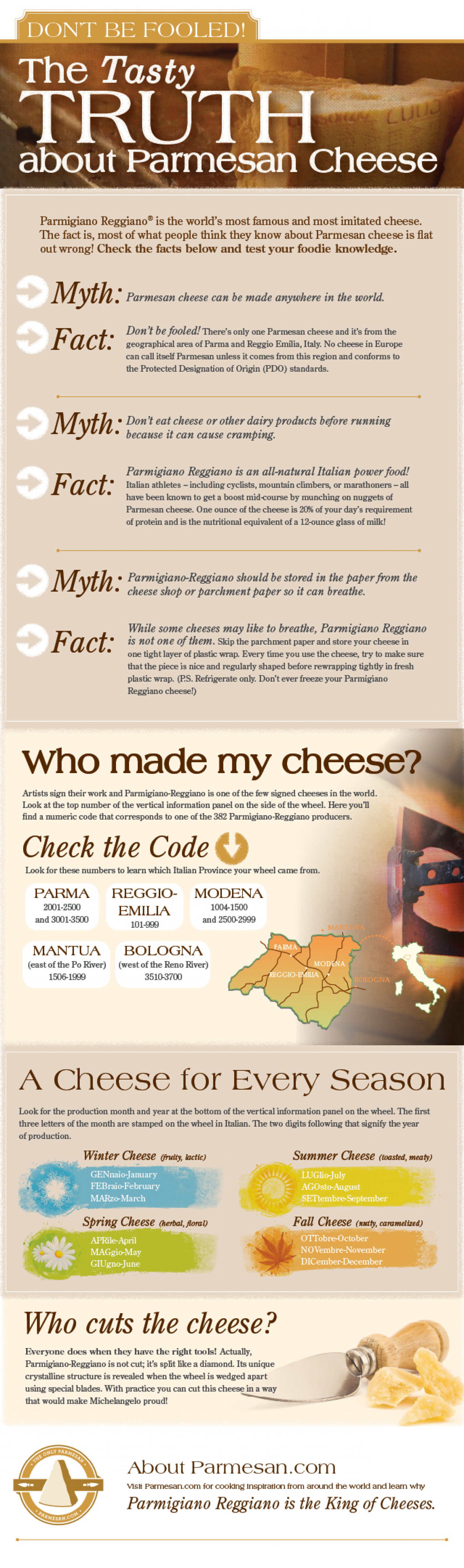 The Tasty Truth About Parmesan Cheese