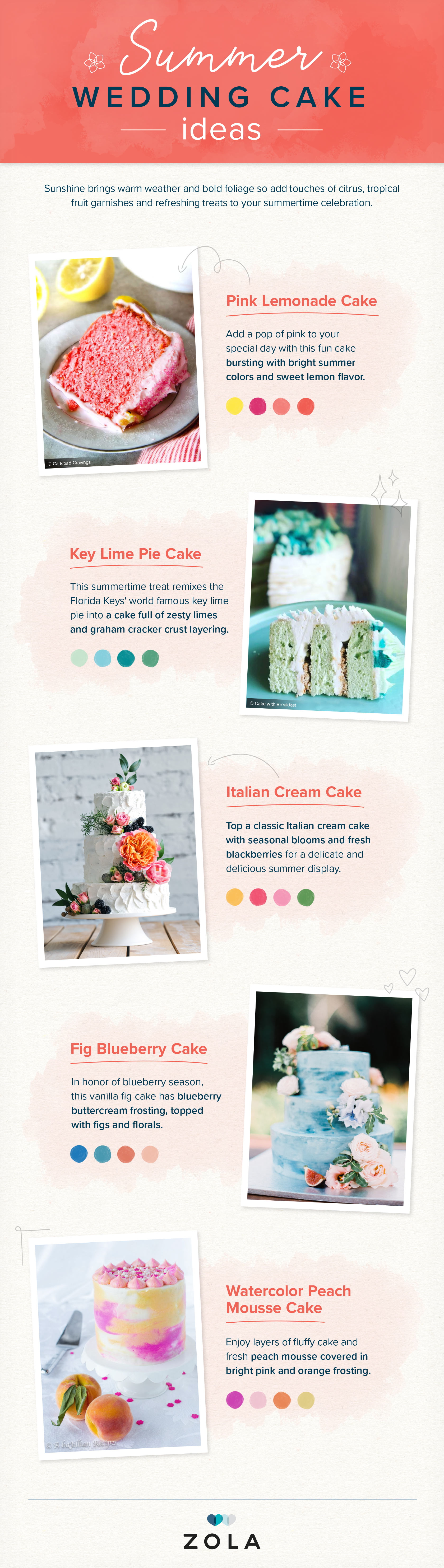 Wedding Cakes by Season Summer