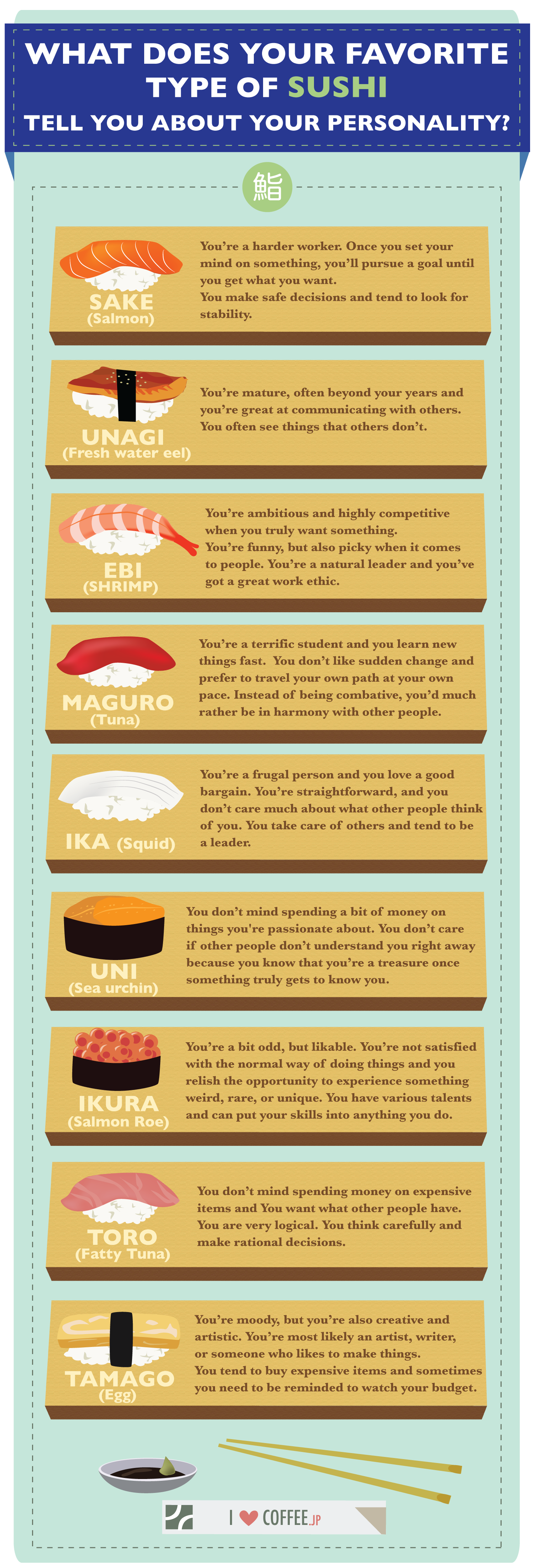 What Does Your Favorite Type of Sushi Tell About Your Personality