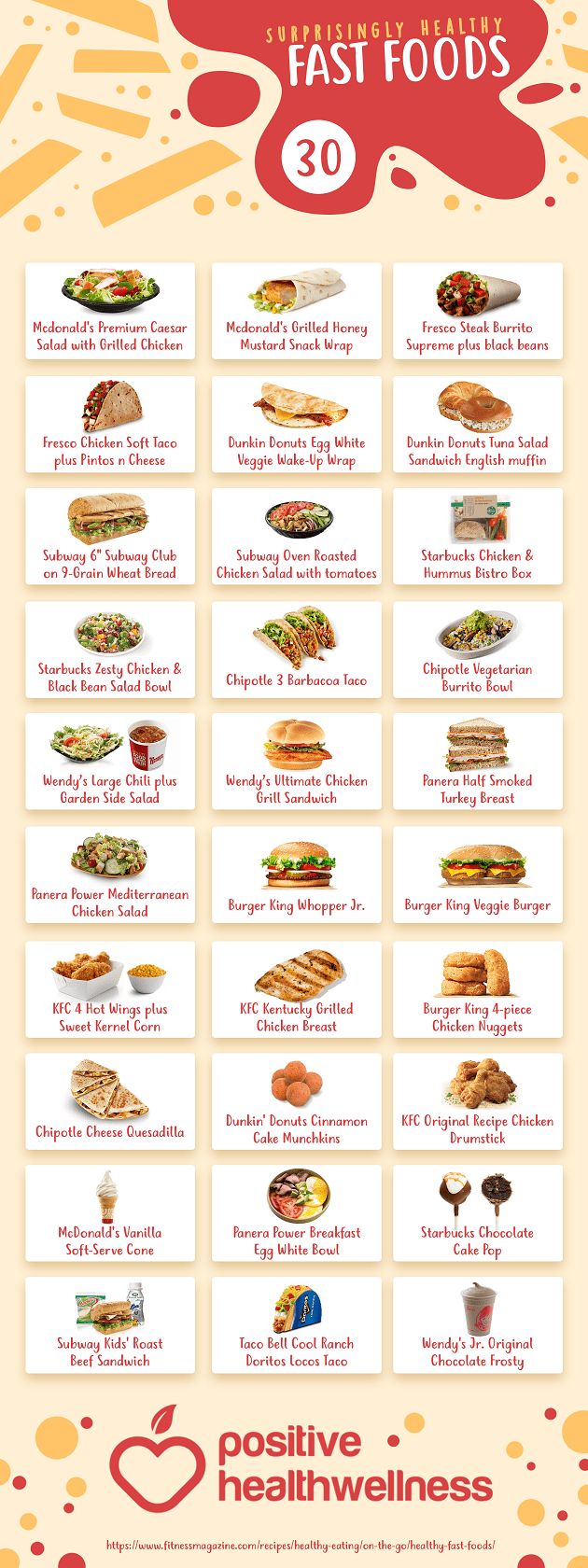 30 Surprisingly Healthy Fast Foods