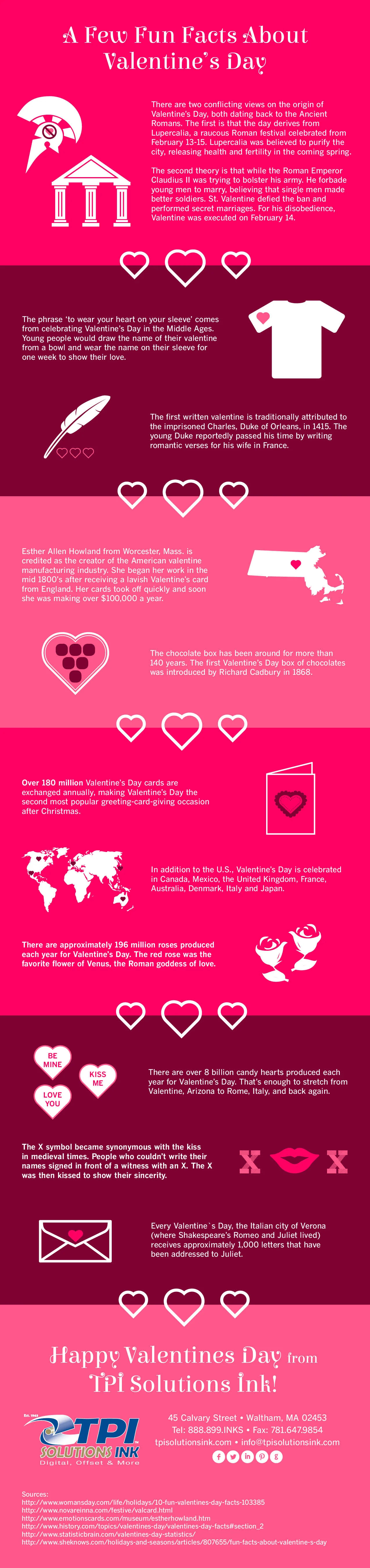 A Few Fun Facts About Valentine's Day