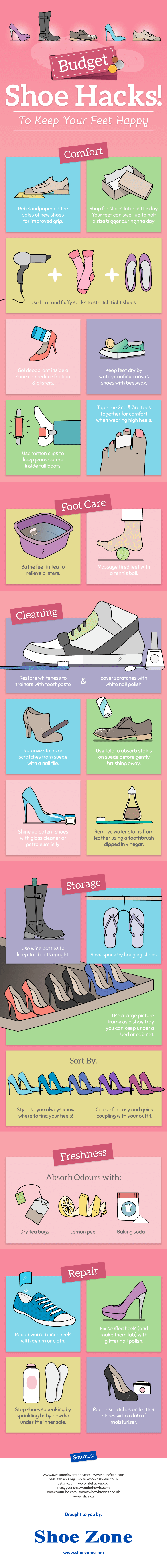 Budget Tips to Care for Your Shoes