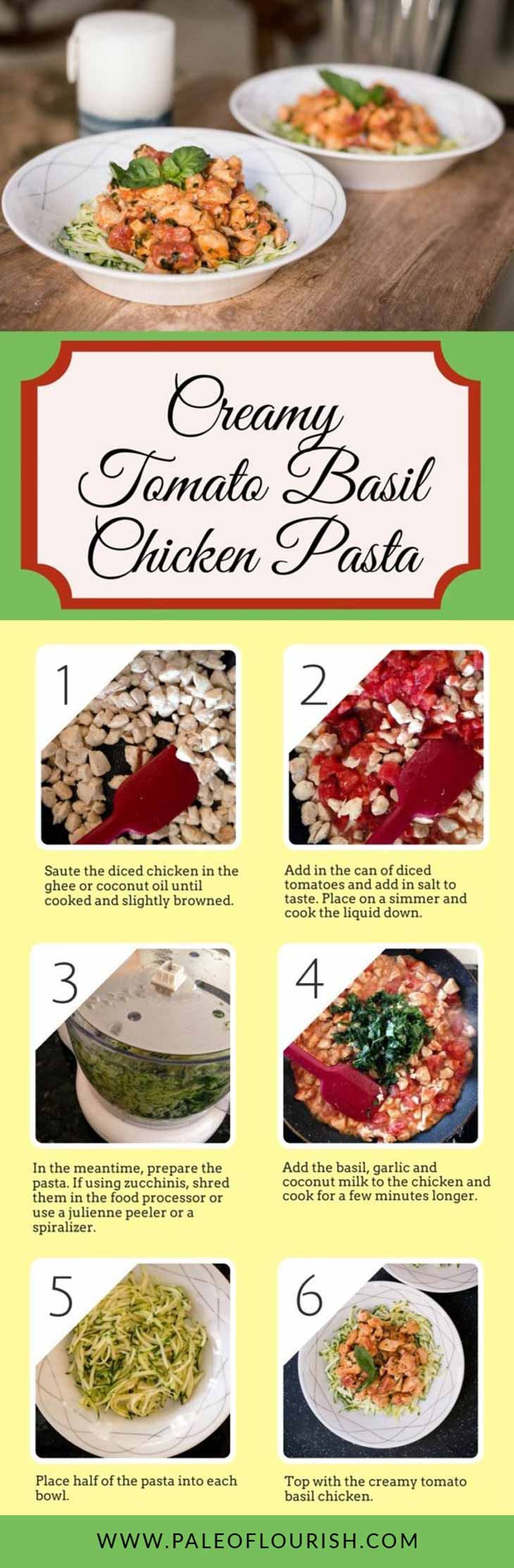 Creamy Tomato Basil Chicken Pasta Recipe